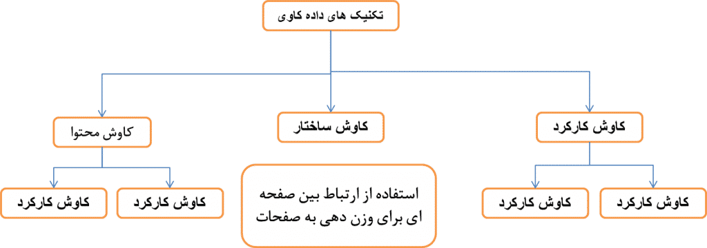 بمب پلاسما
